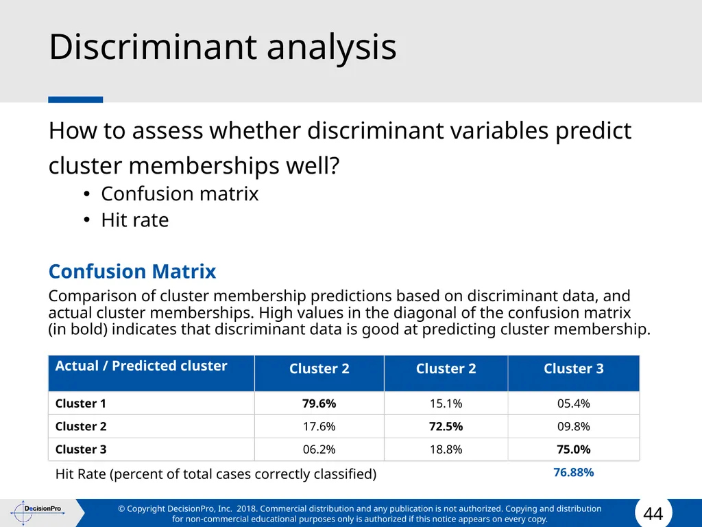 Segmentation and Targeting STP (Segmentation, - slide 44 of 133