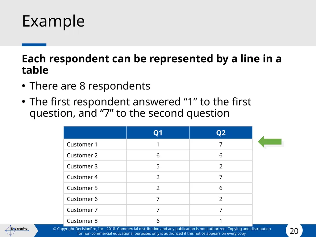 Segmentation and Targeting STP (Segmentation, - slide 20 of 133