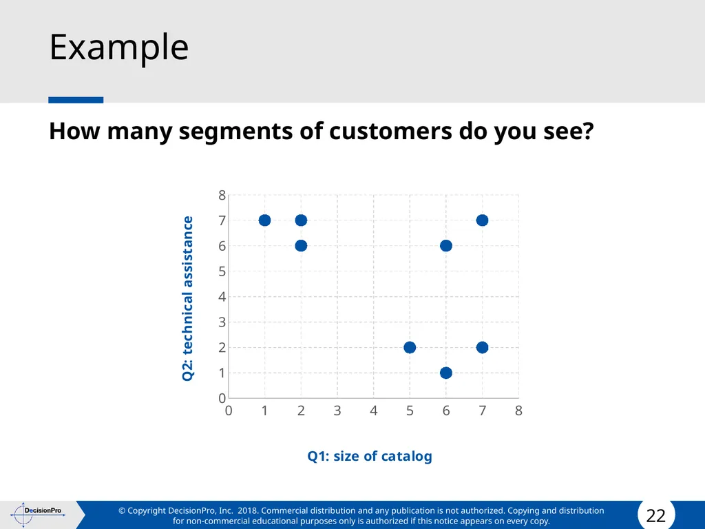 Segmentation and Targeting STP (Segmentation, - slide 22 of 133