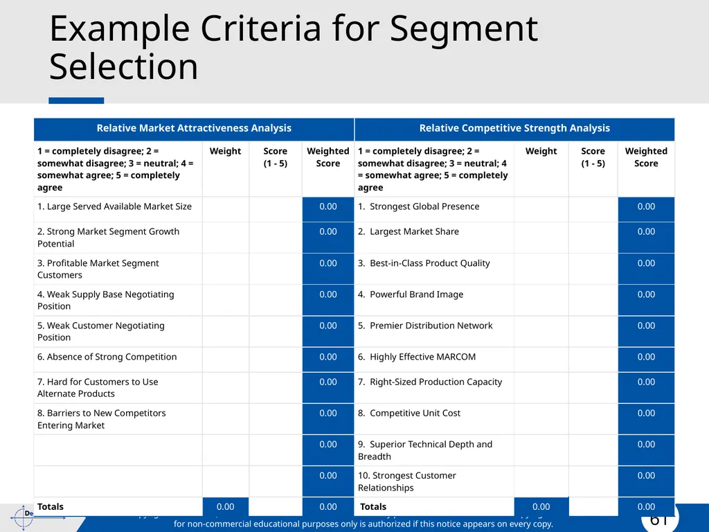 Segmentation and Targeting STP (Segmentation, - slide 61 of 133