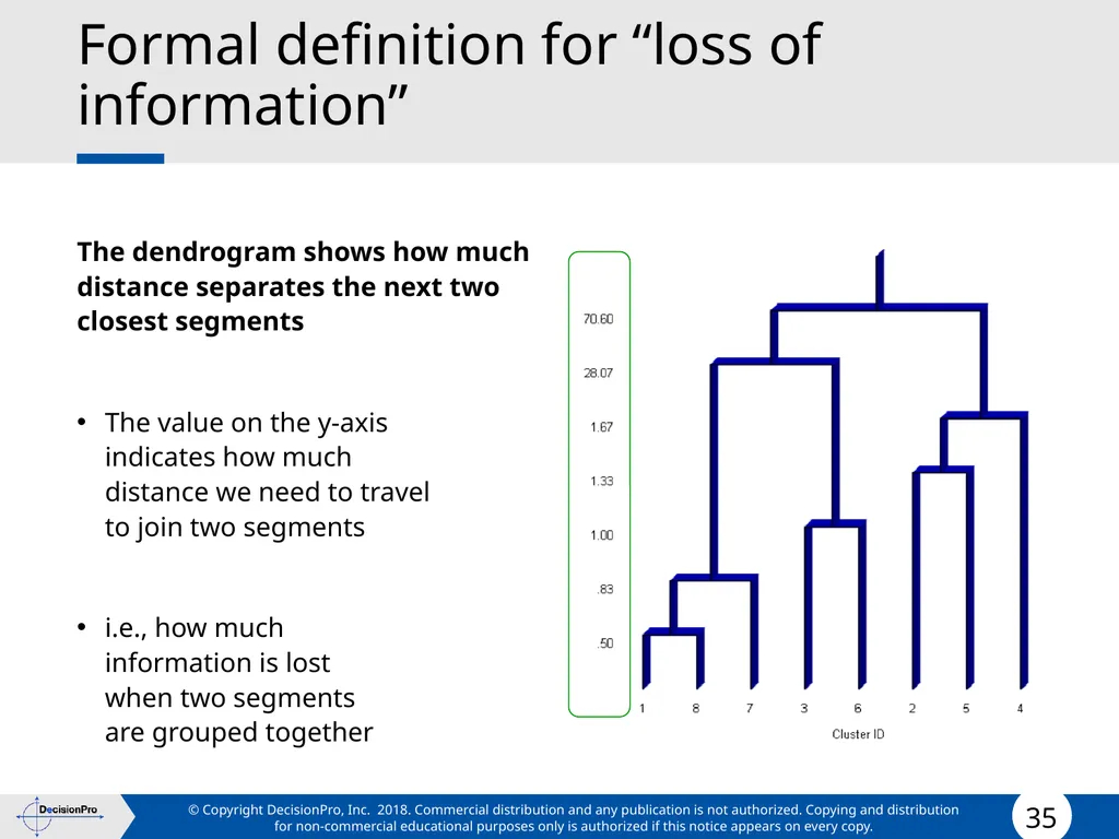 Segmentation and Targeting STP (Segmentation, - slide 35 of 133
