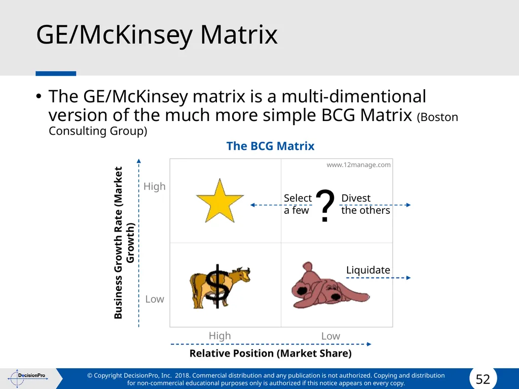 Segmentation and Targeting STP (Segmentation, - slide 52 of 133