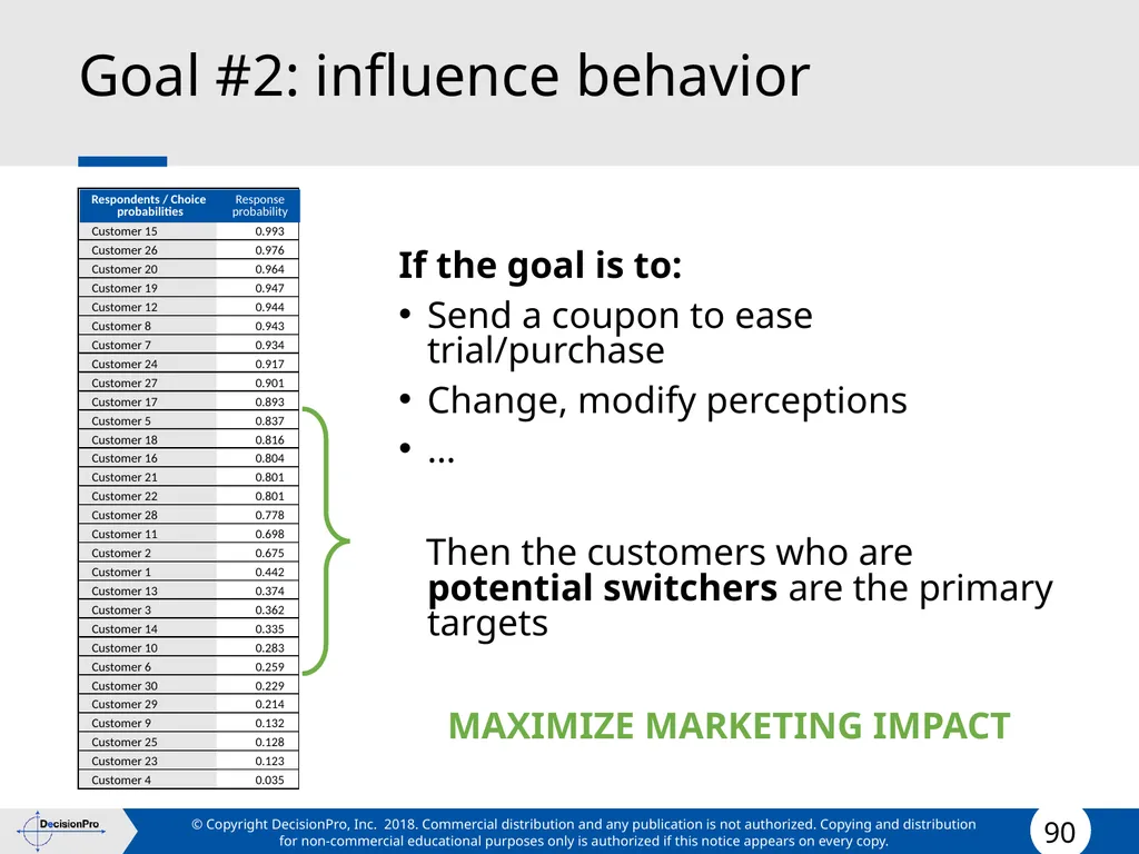 Segmentation and Targeting STP (Segmentation, - slide 90 of 133