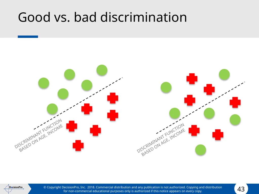 Segmentation and Targeting STP (Segmentation, - slide 43 of 133