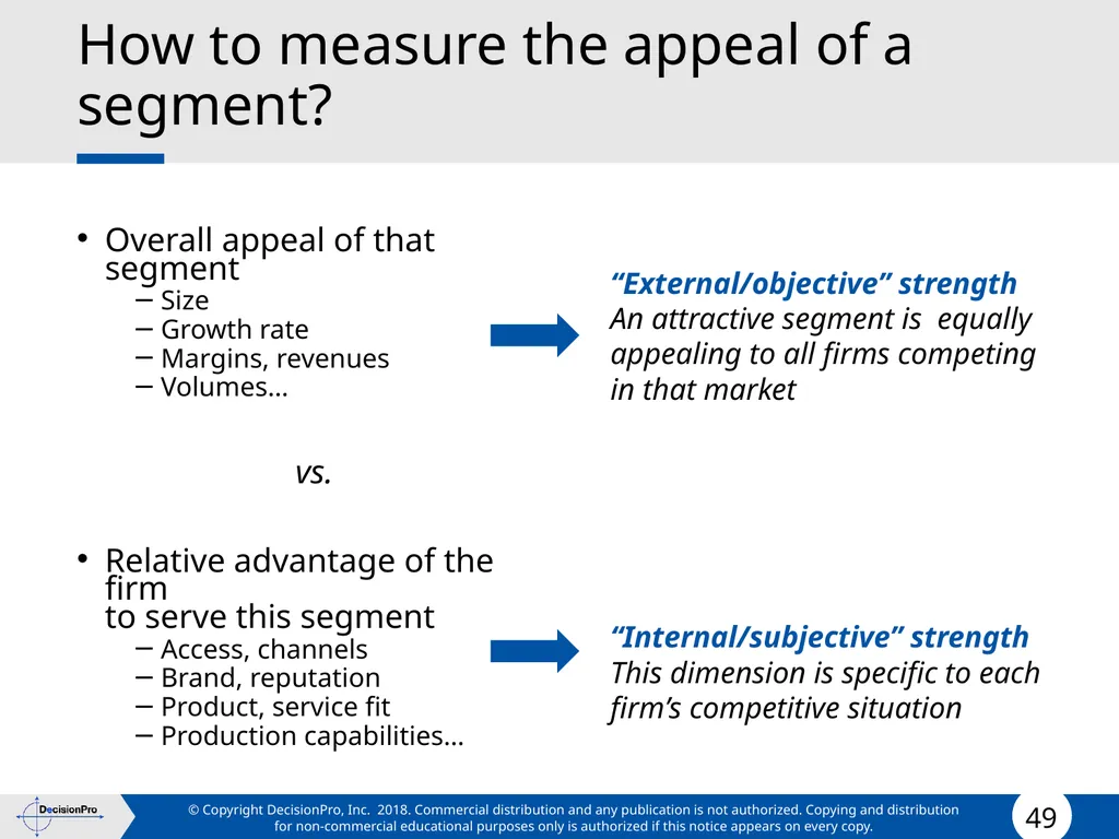 Segmentation and Targeting STP (Segmentation, - slide 49 of 133