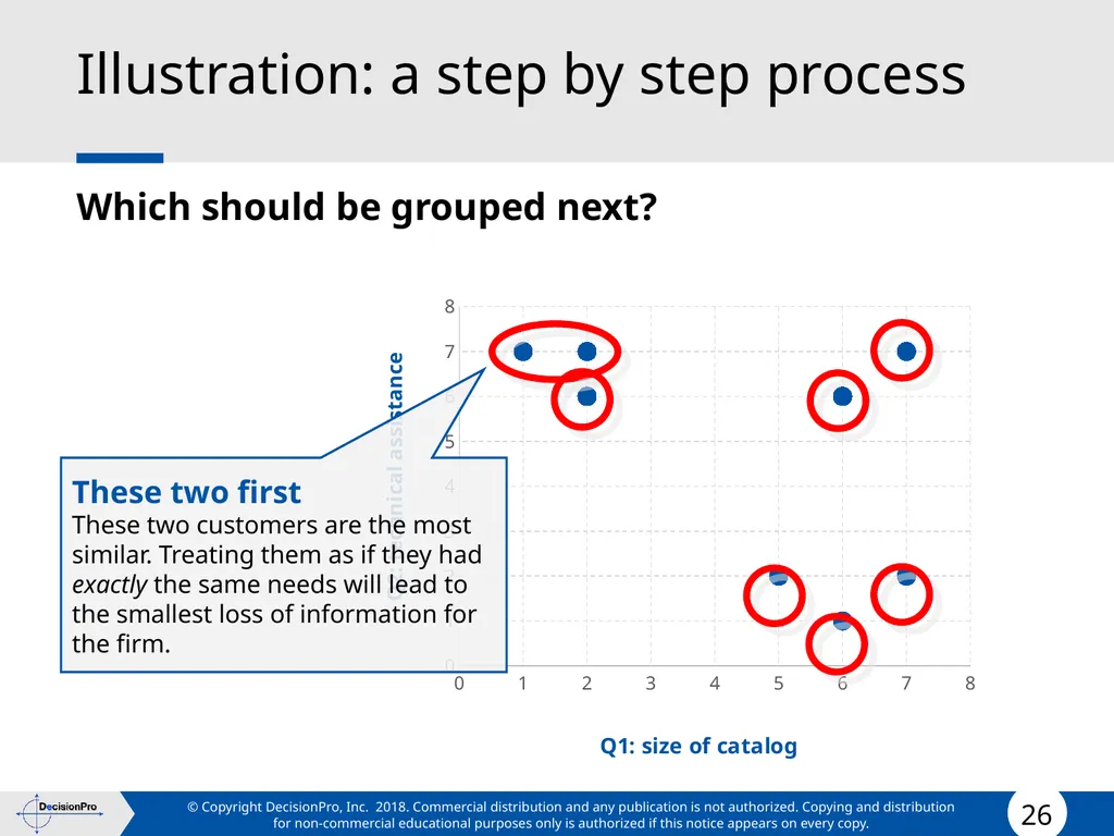 Segmentation and Targeting STP (Segmentation, - slide 26 of 133