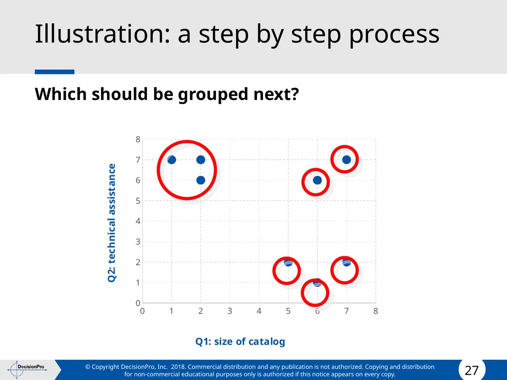 Segmentation and Targeting STP (Segmentation, - slide 27 of 133