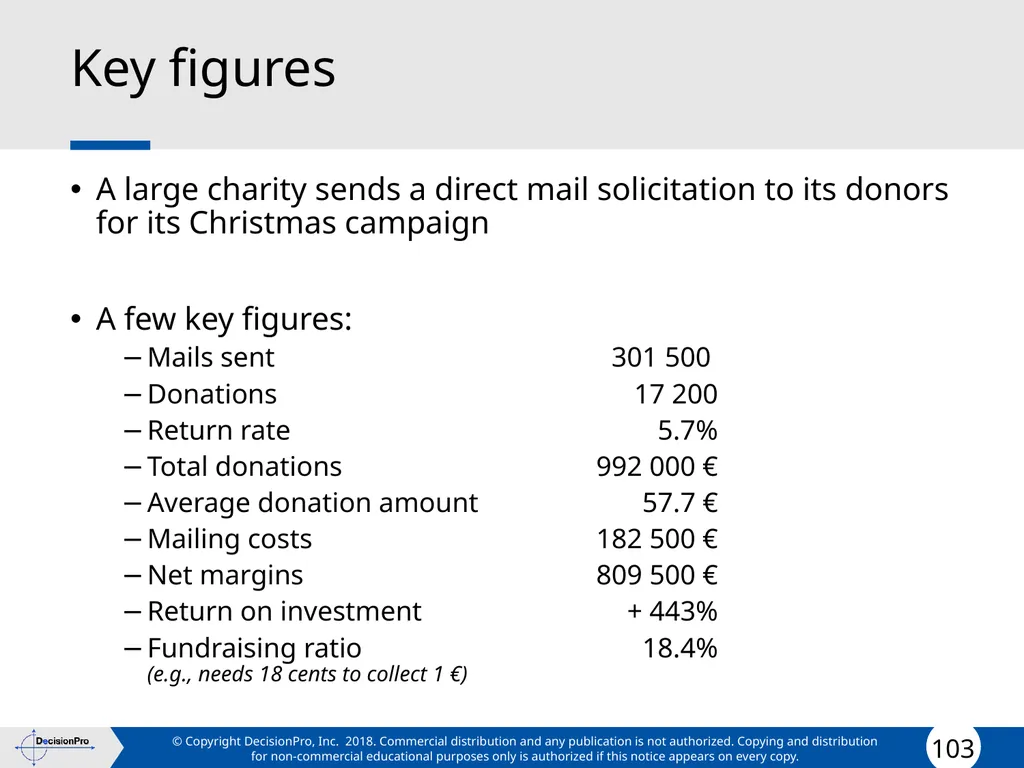 Segmentation and Targeting STP (Segmentation, - slide 103 of 133