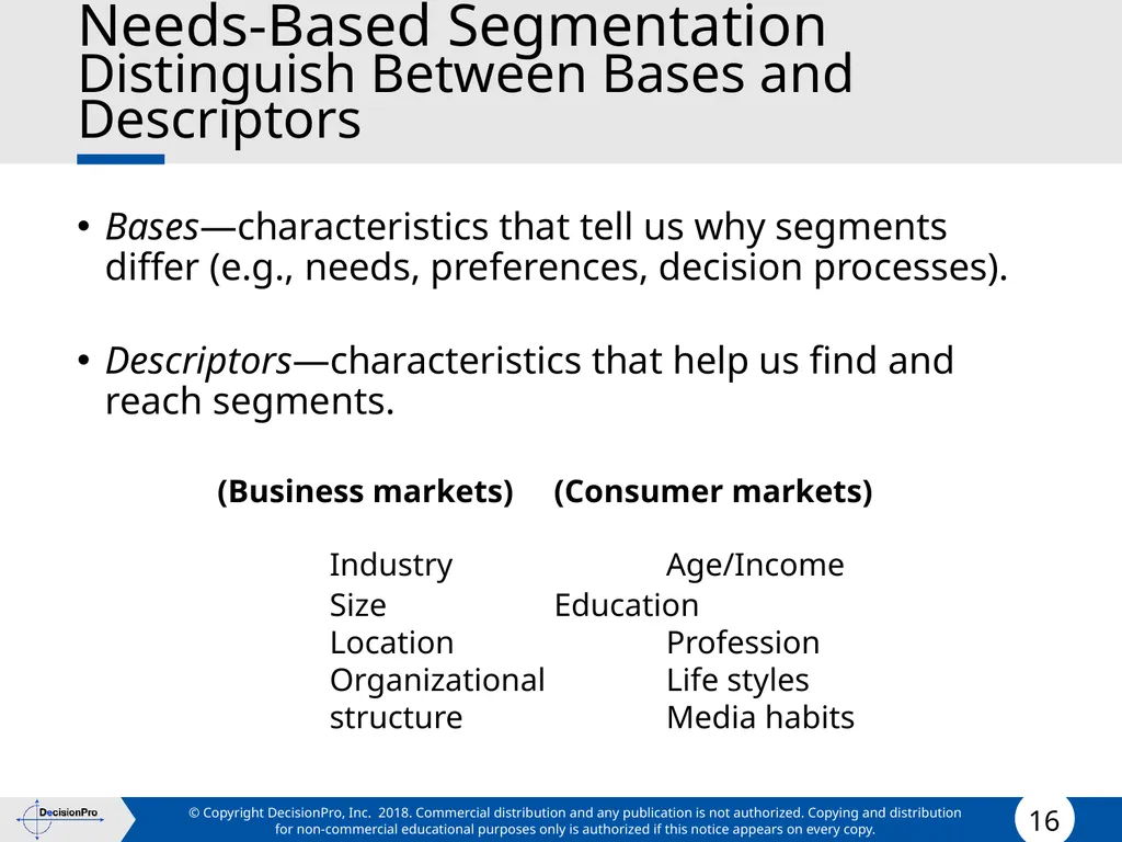 Segmentation and Targeting STP (Segmentation, - slide 16 of 133