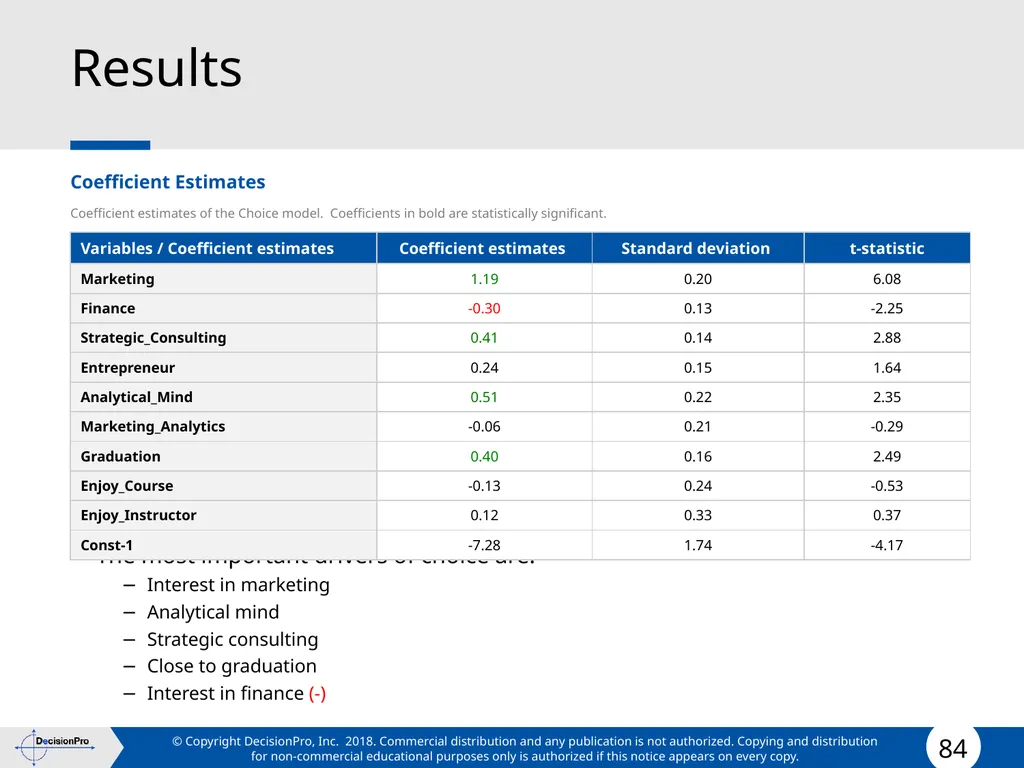 Segmentation and Targeting STP (Segmentation, - slide 84 of 133
