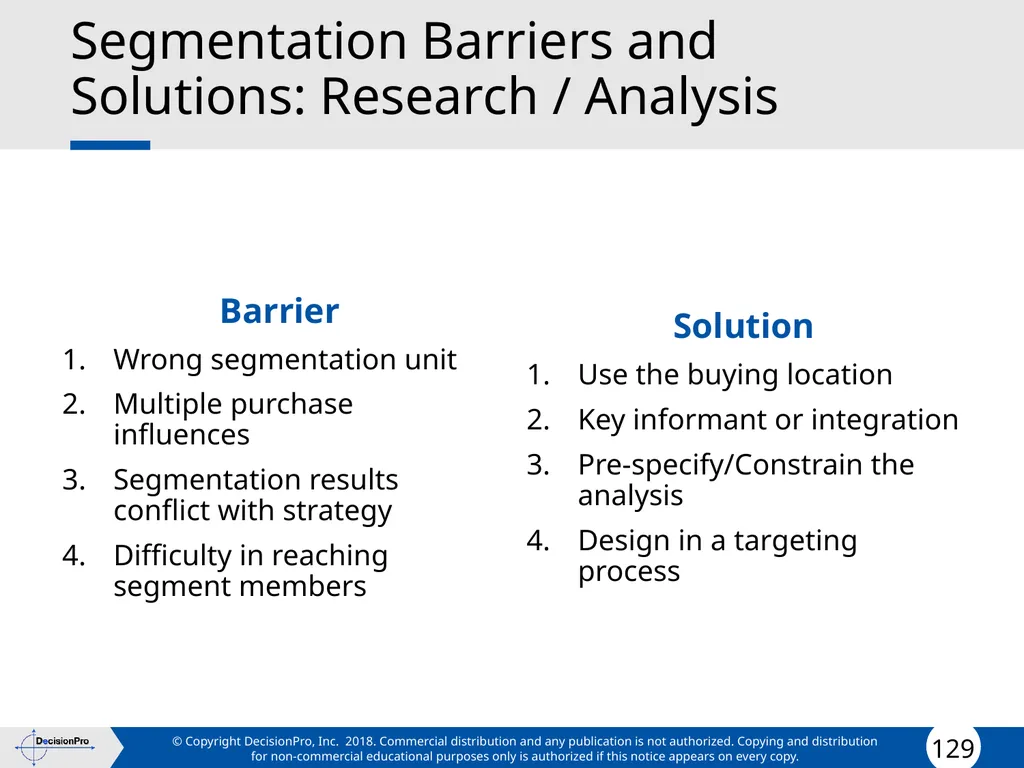 Segmentation and Targeting STP (Segmentation, - slide 129 of 133