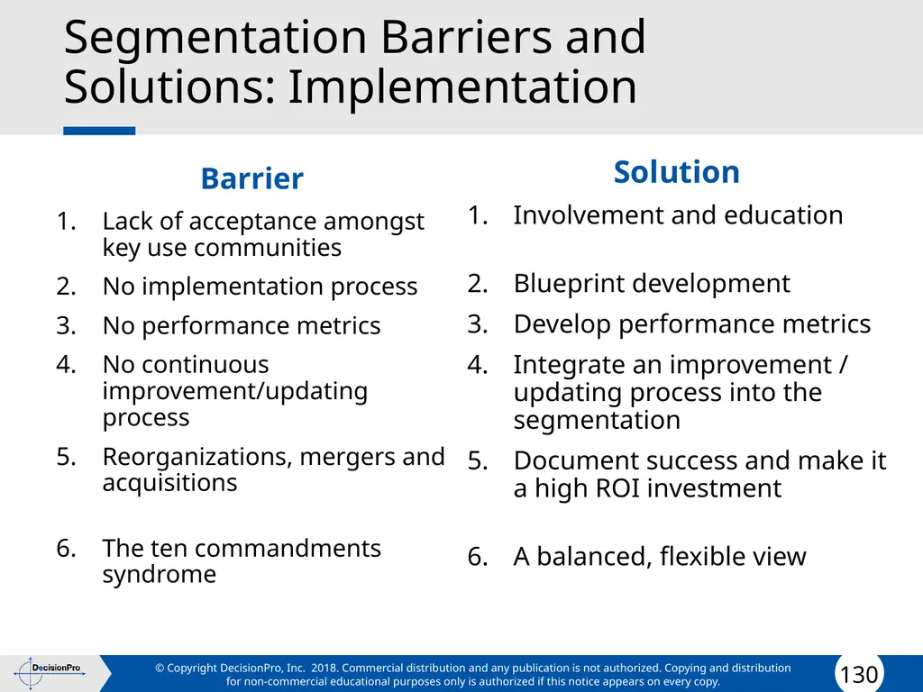 Segmentation and Targeting STP (Segmentation, - slide 130 of 133
