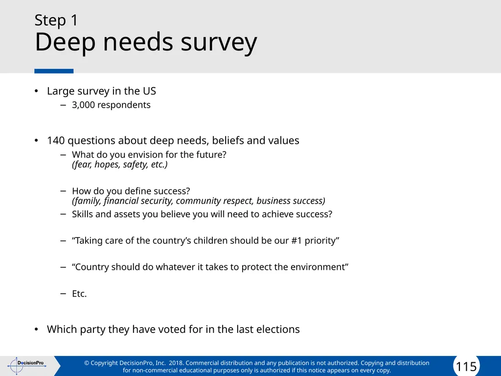 Segmentation and Targeting STP (Segmentation, - slide 115 of 133
