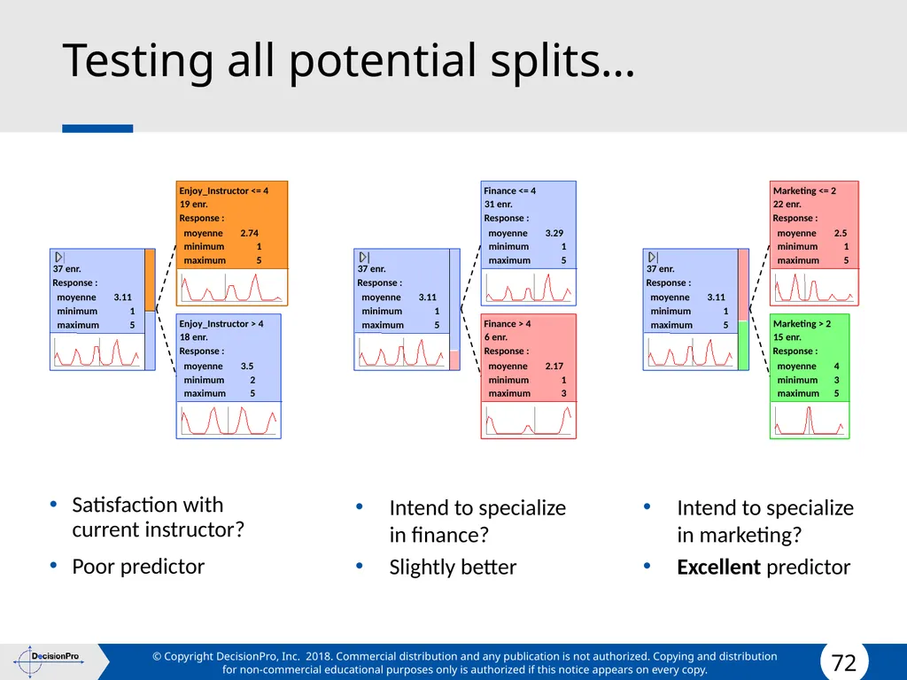 Segmentation and Targeting STP (Segmentation, - slide 72 of 133