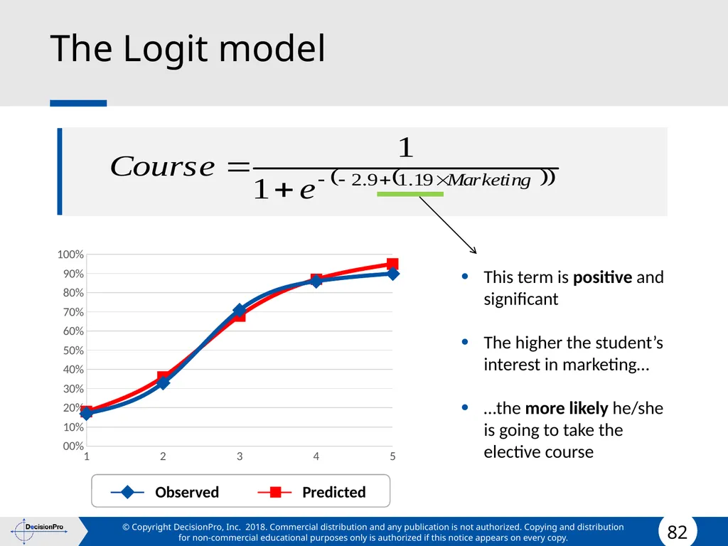 Segmentation and Targeting STP (Segmentation, - slide 82 of 133