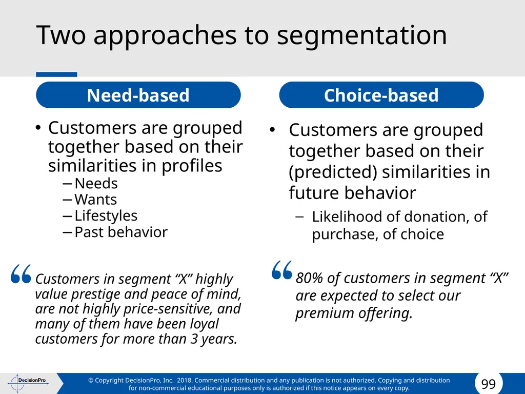Segmentation and Targeting STP (Segmentation, - slide 99 of 133