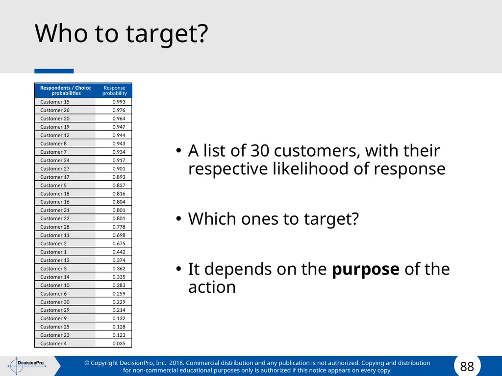 Segmentation and Targeting STP (Segmentation, - slide 88 of 133
