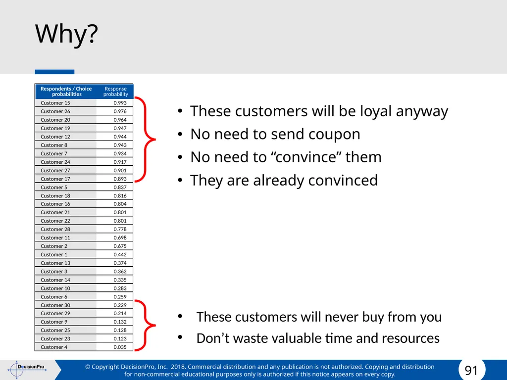 Segmentation and Targeting STP (Segmentation, - slide 91 of 133