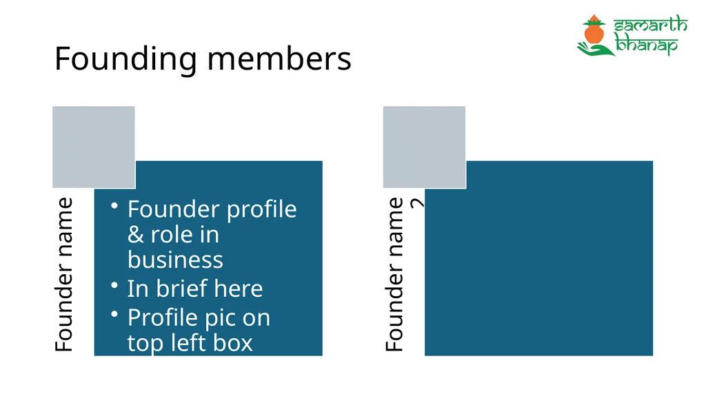 <your/biz name here> Business Plan: presented to - slide 2 of 21