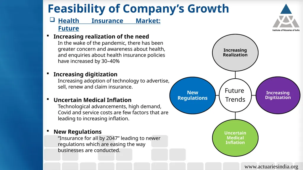 Group 6: Health Insurance Product Growth & - slide 11 of 40