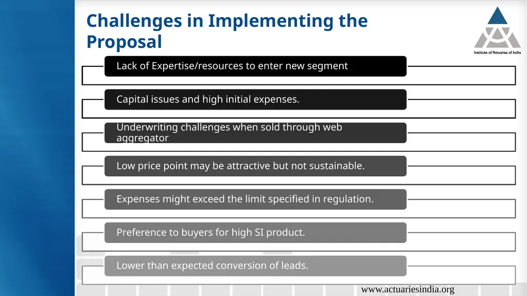 Group 6: Health Insurance Product Growth & - slide 13 of 40