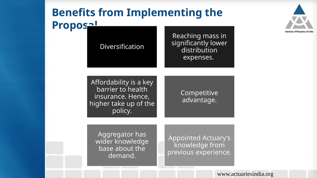 Group 6: Health Insurance Product Growth & - slide 14 of 40