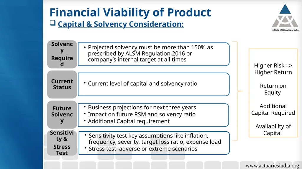 Group 6: Health Insurance Product Growth & - slide 19 of 40
