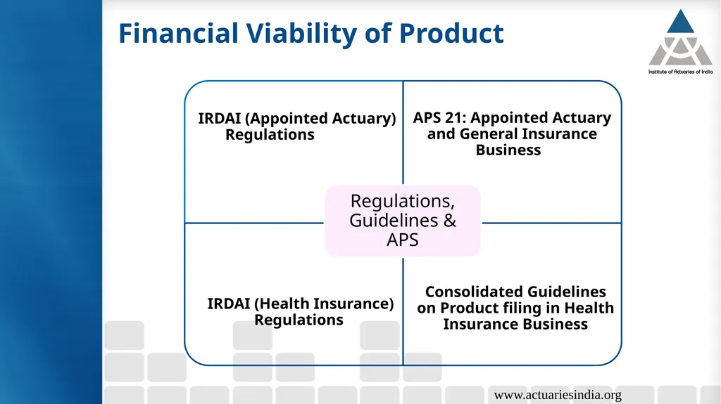 Group 6: Health Insurance Product Growth & - slide 20 of 40