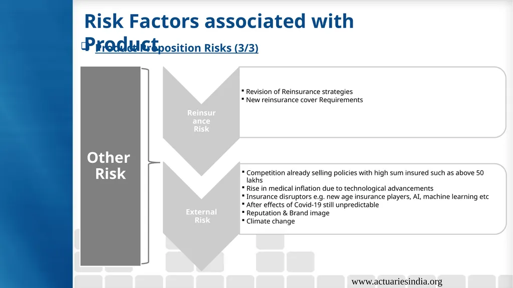 Group 6: Health Insurance Product Growth & - slide 26 of 40