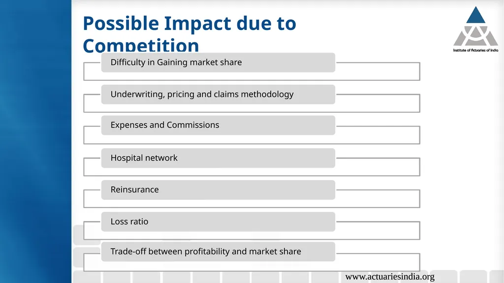 Group 6: Health Insurance Product Growth & - slide 37 of 40