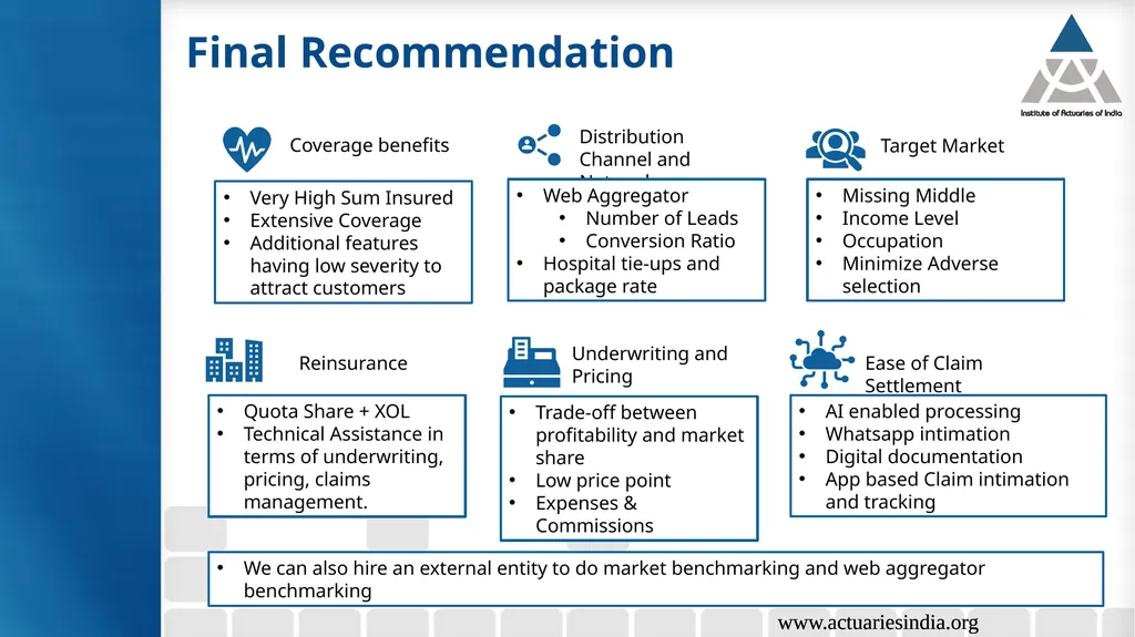 Group 6: Health Insurance Product Growth & - slide 38 of 40