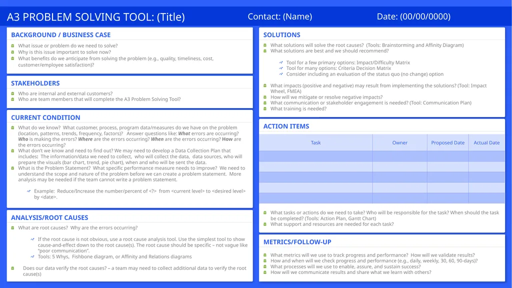 A3 PROBLEM SOLVING TOOL: (Title) Contact: (Name) - slide 1 of 2