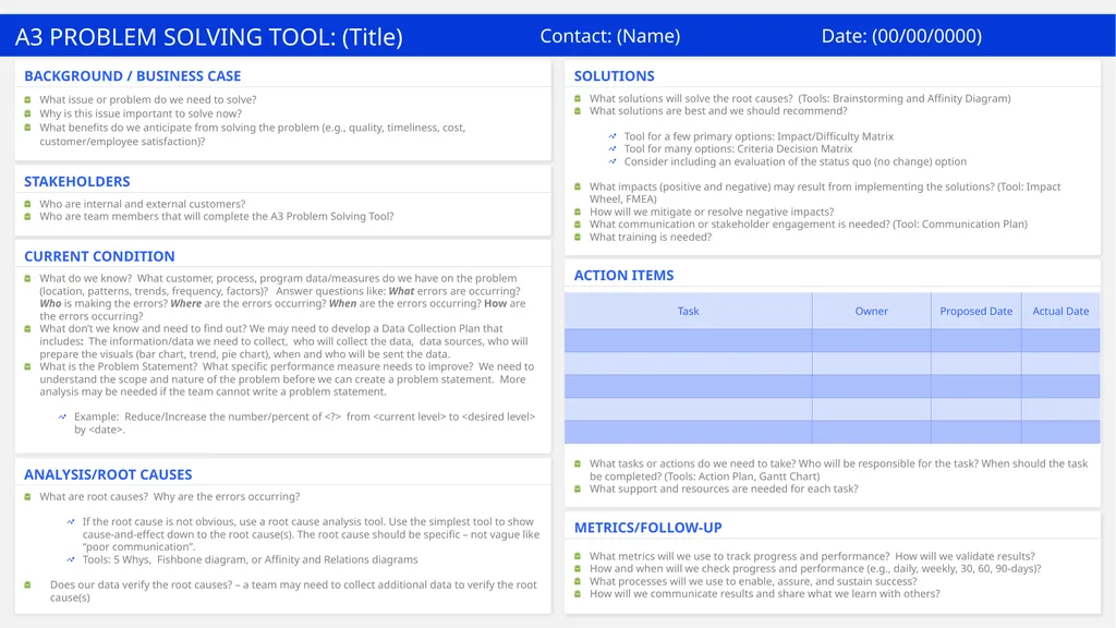 A3 PROBLEM SOLVING TOOL: (Title) Contact: (Name) - slide 2 of 2