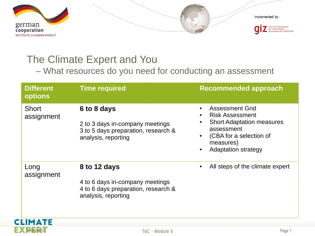 Module 5 The Climate Expert and your role as a - slide 7 of 20
