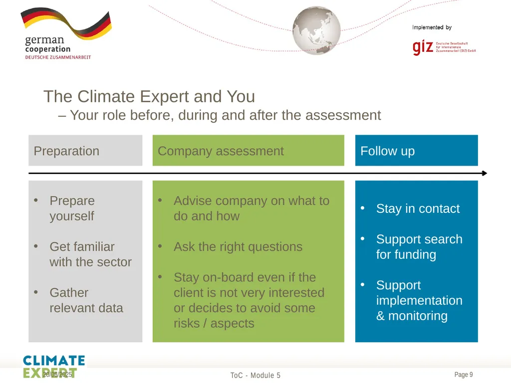 Module 5 The Climate Expert and your role as a - slide 9 of 20