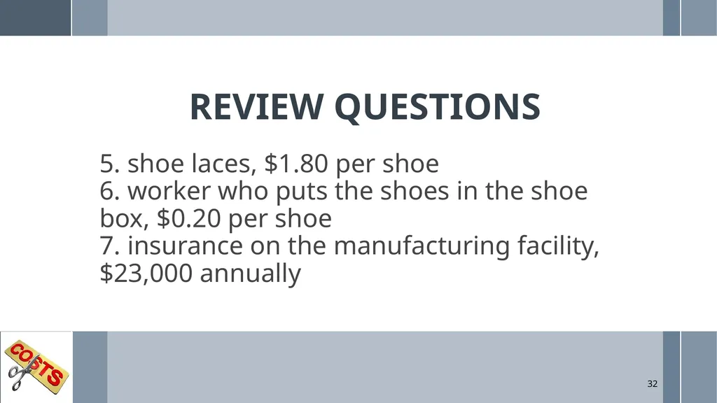 UNIT 5: MANAGEMENT ACCOUNTING Unit Code: - slide 32 of 38