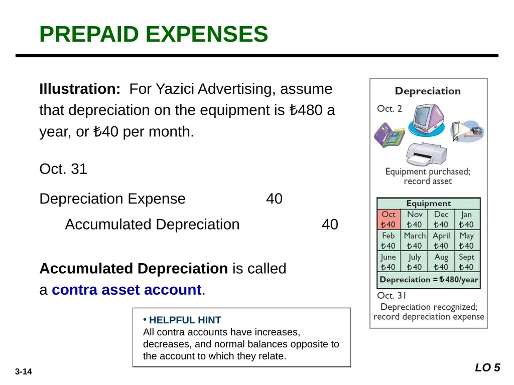 Prepared by Coby Harmon University of California, - slide 14 of 28