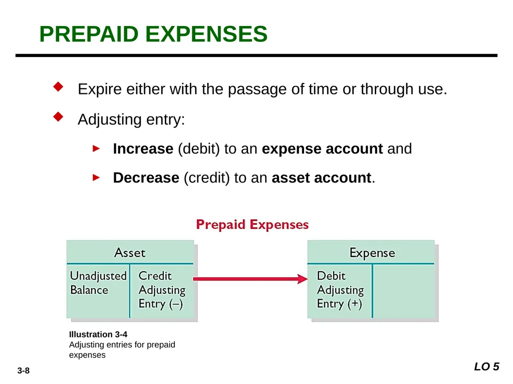 Prepared by Coby Harmon University of California, - slide 8 of 28