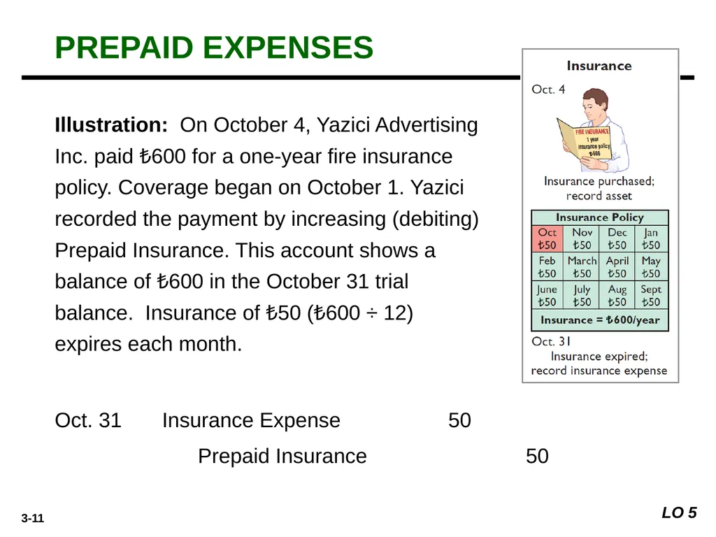 Prepared by Coby Harmon University of California, - slide 11 of 28