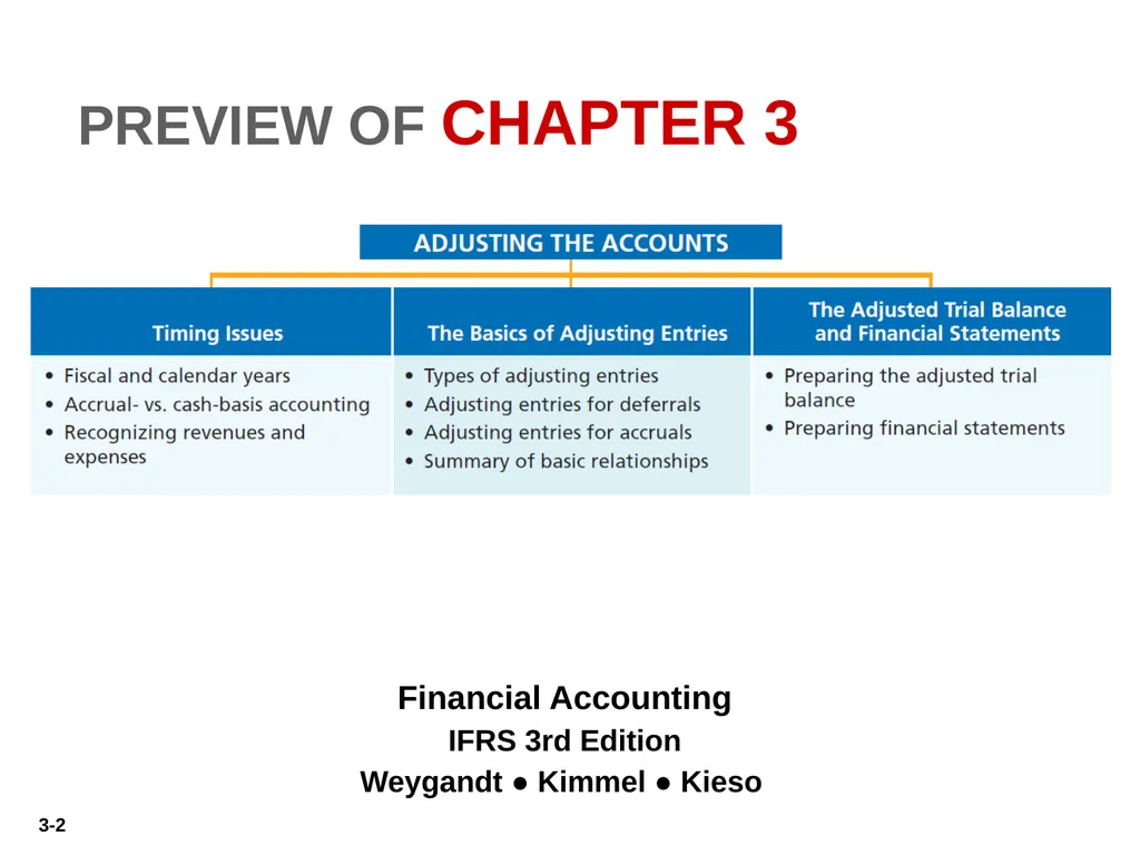 Prepared by Coby Harmon University of California, - slide 2 of 28