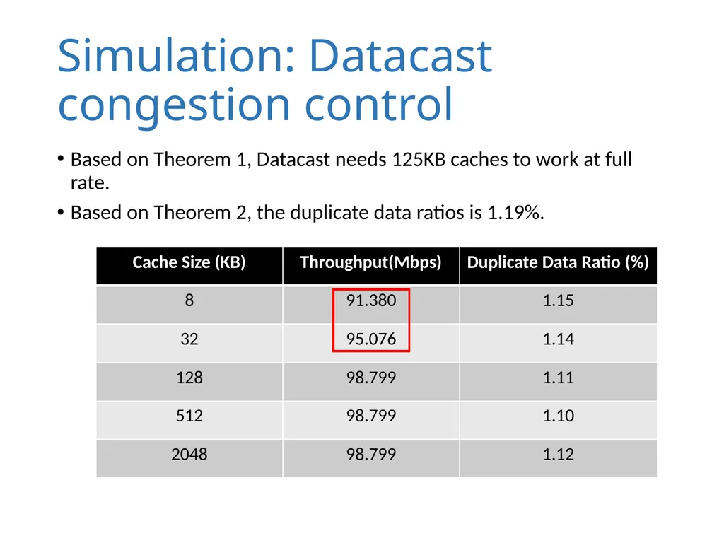 Datacast: A Scalable and Efficient Reliable Group - slide 16 of 22