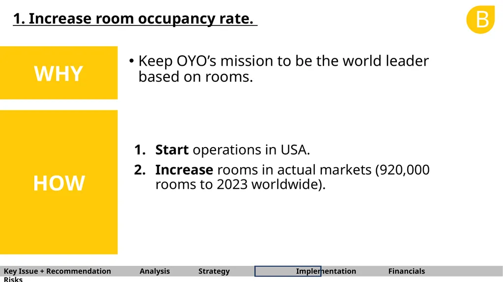 B BARNA Management School Consulting Team OYO - slide 21 of 37