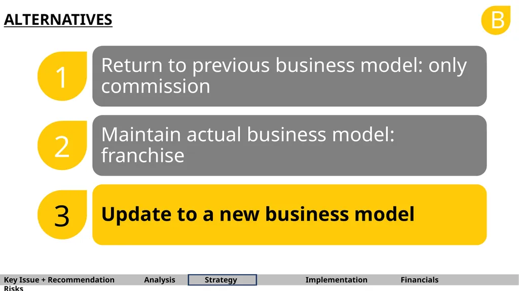 B BARNA Management School Consulting Team OYO - slide 13 of 37