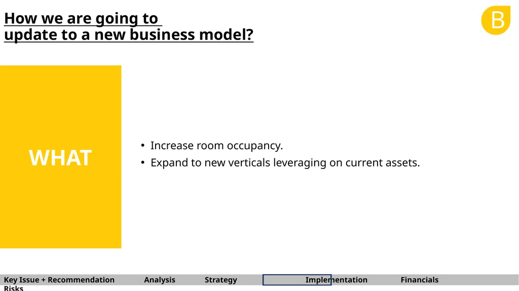 B BARNA Management School Consulting Team OYO - slide 20 of 37