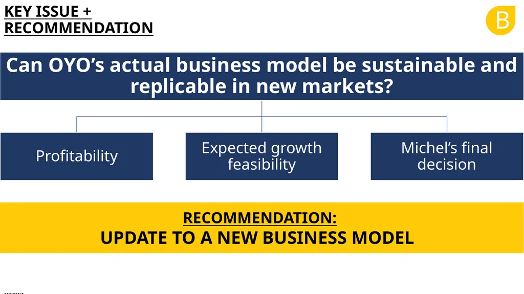 B BARNA Management School Consulting Team OYO - slide 35 of 37
