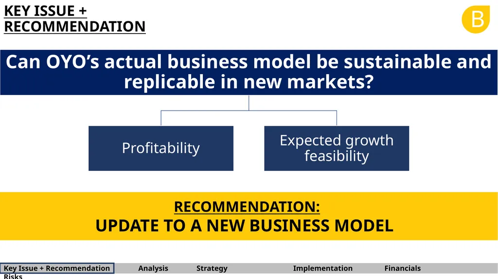 B BARNA Management School Consulting Team OYO - slide 5 of 37
