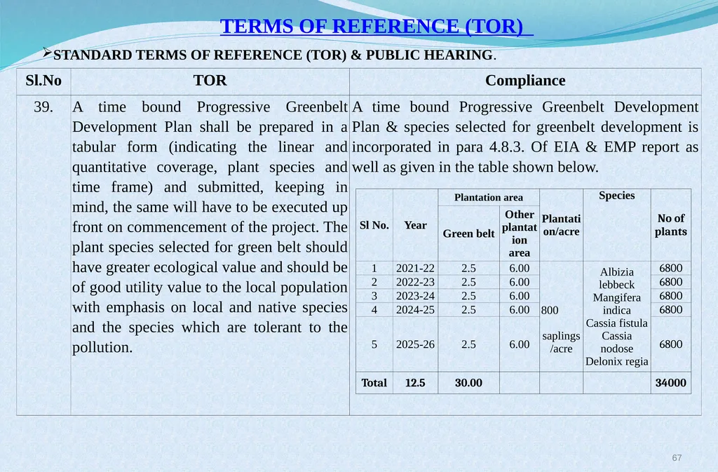 Welcome at Presentation at Public Hearing For EC - slide 67 of 133