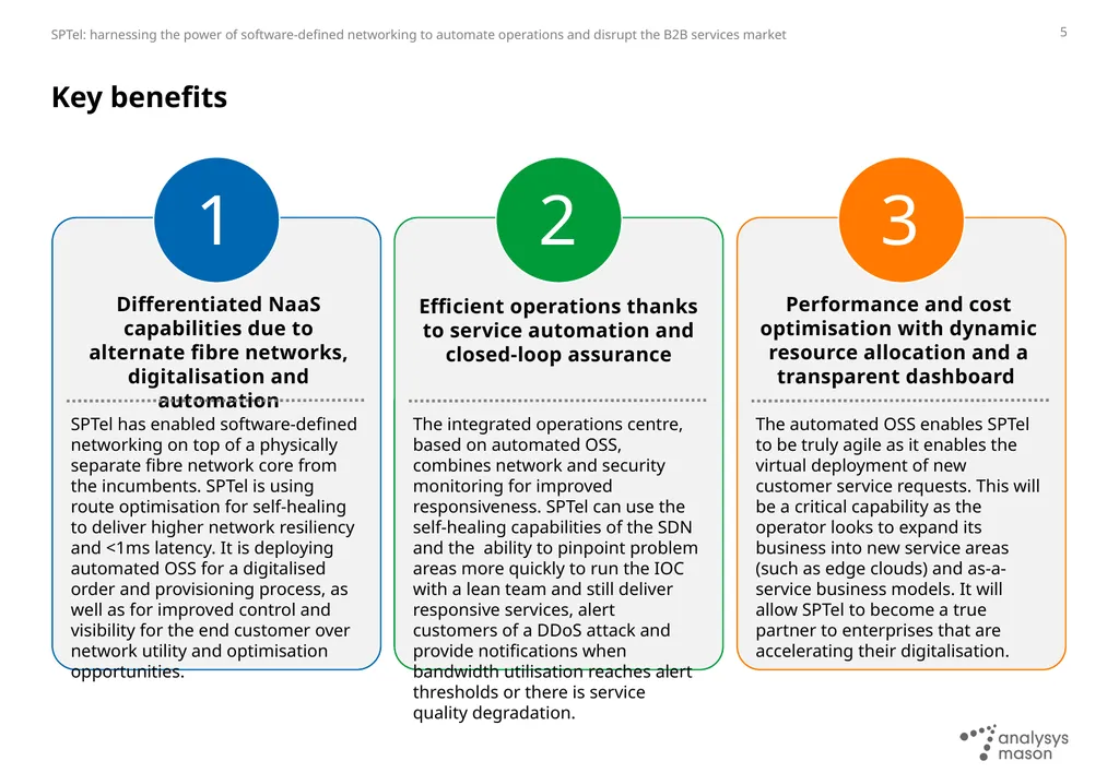 SPTel: harnessing the power of software-defined - slide 5 of 12