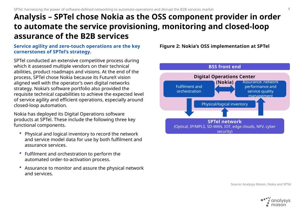 SPTel: harnessing the power of software-defined - slide 4 of 12