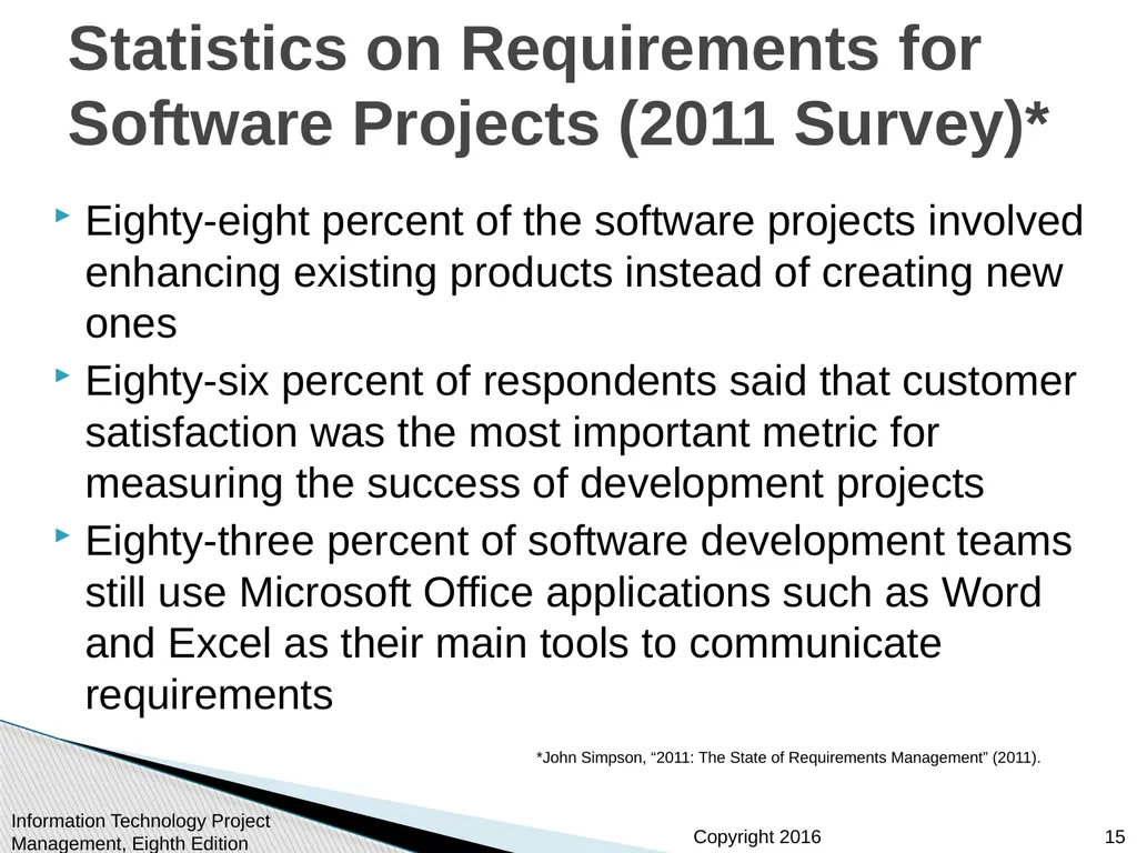 Chapter 5: Project Scope Management Information - slide 15 of 42